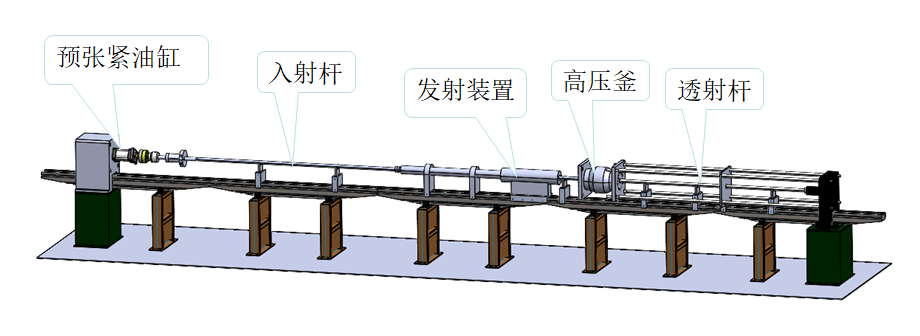YMST-200霍普金森动态冲击测试装置